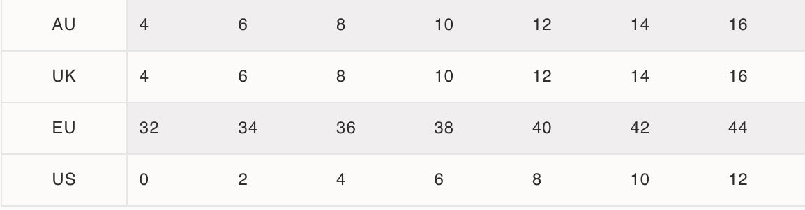 Mossman / Remedy Maxi  Dress Black